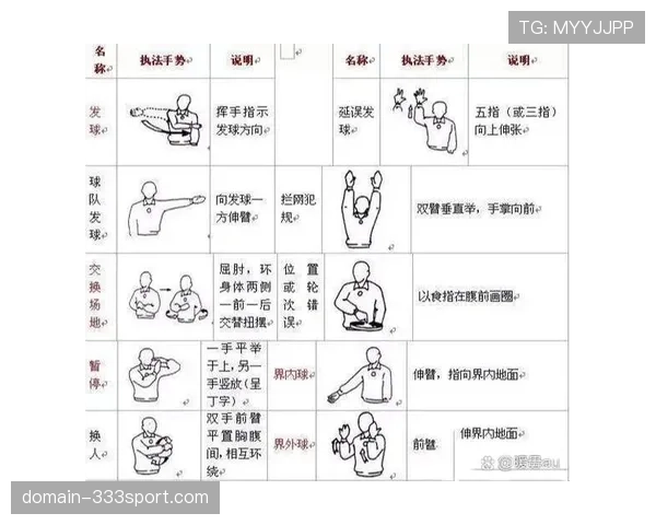 快速开球规则拆解：允许吗？哪些细节裁判最常忽视