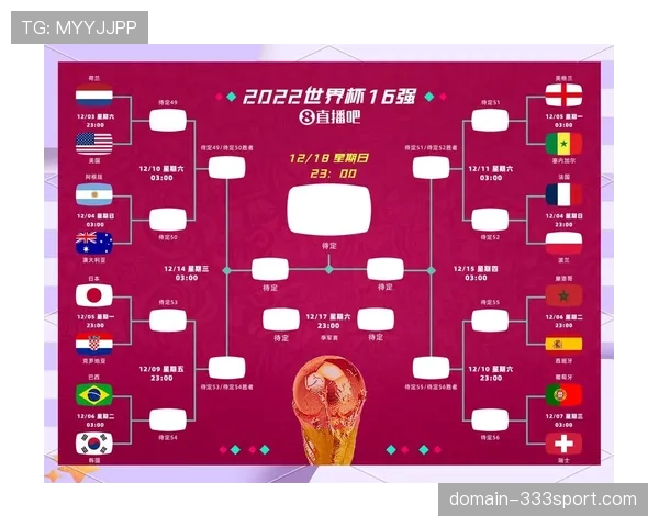 2026世界杯澳大利亚队小组赛赛程前瞻及出线形势分析